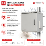 I-CASE IP66-1240P-ICIN_3